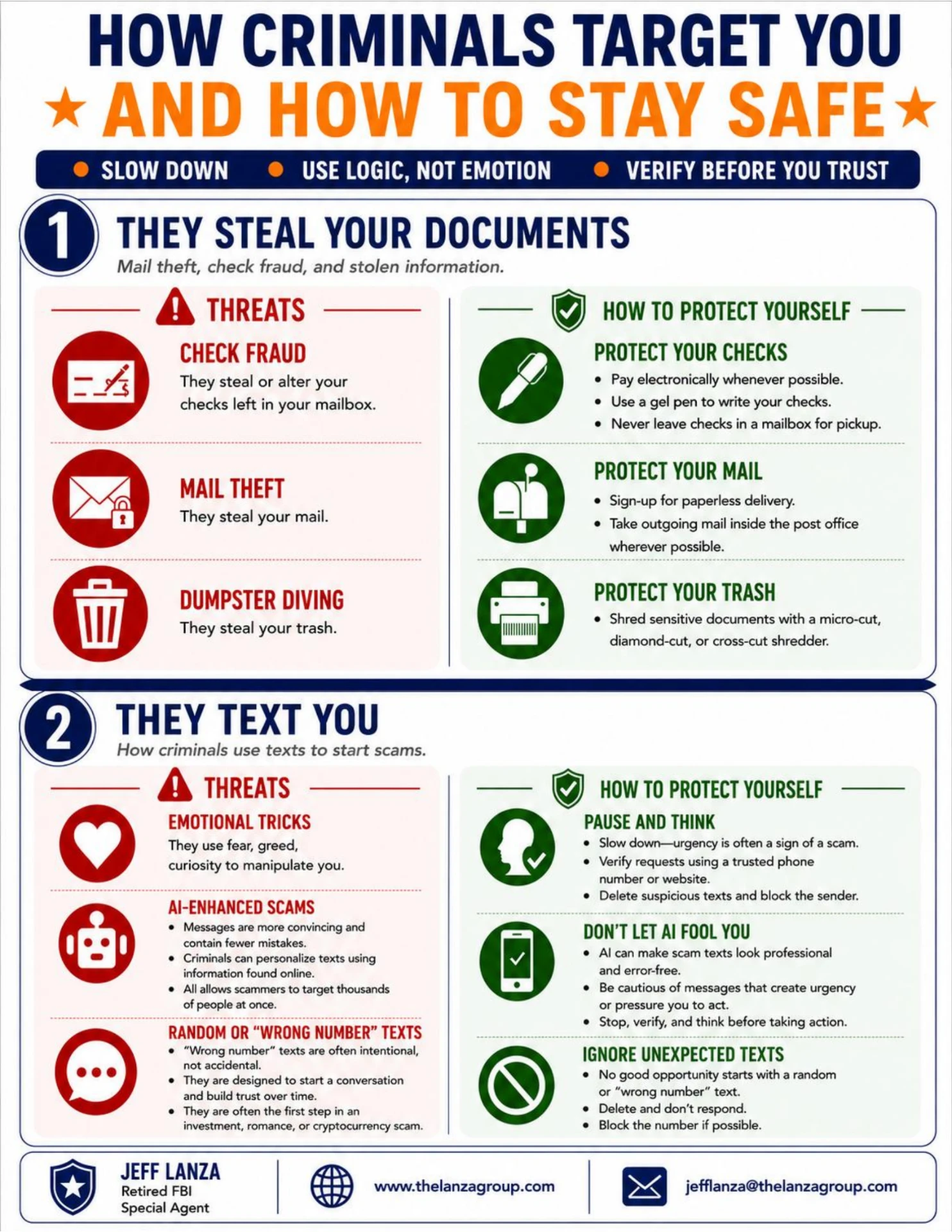 First page of Jeff Lanza’s handout: How criminals target you and how to stay safe.
