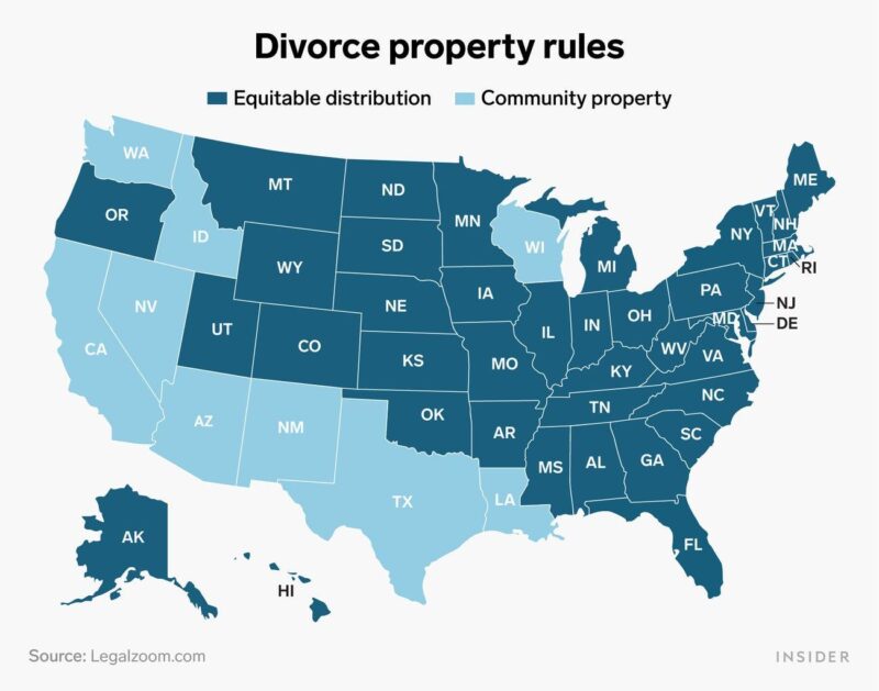 Divvying Up Assets in Divorce Meridian Financial Partners